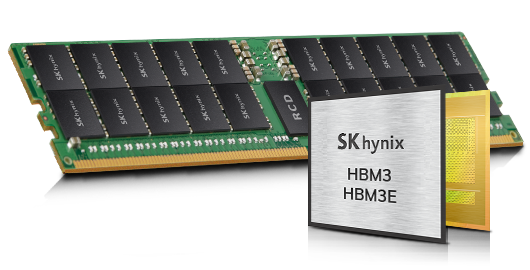 SK hynix's DRAM Product line